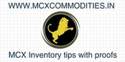 MCX Commodities
