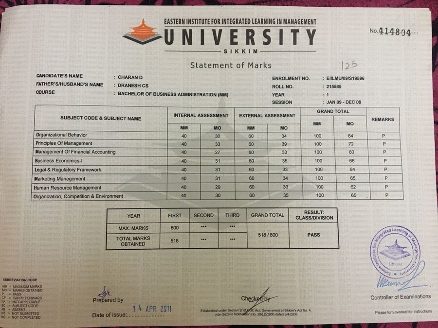 eiilm-university-convocation-sheet-not-received