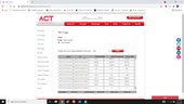 ACT Broadband Internet Service Outage refund complaint